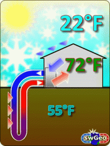 geothermal-cooling-diagram