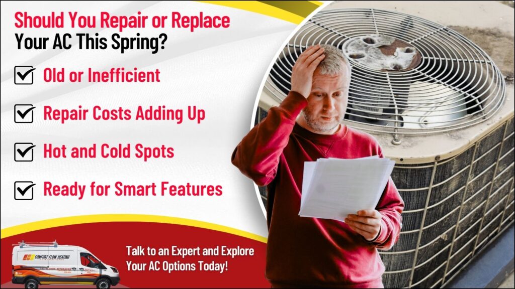 This is an image of a man looking at his air-conditioning bill with the air conditioner in the background the headline read should you repair or replace your AC this spring?